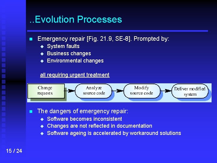 . . Evolution Processes n Emergency repair [Fig. 21. 9, SE-8]. Prompted by: u