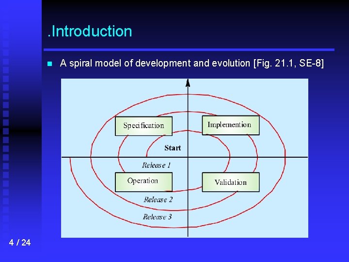 . Introduction n 4 / 24 A spiral model of development and evolution [Fig.