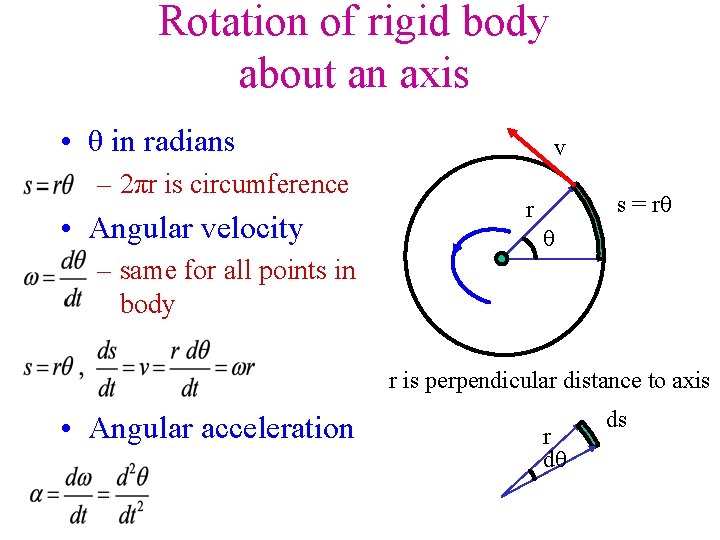 Rotation of rigid body about an axis • θ in radians – 2πr is Rotation of rigid body about an axis • θ in radians – 2πr is