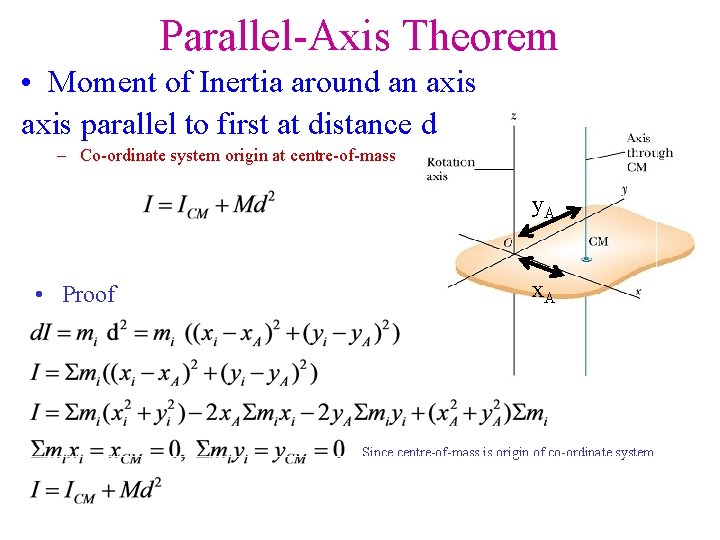 Parallel-Axis Theorem • Moment of Inertia around an axis parallel to first at distance