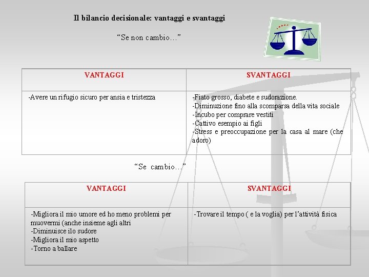 Il bilancio decisionale: vantaggi e svantaggi “Se non cambio…” VANTAGGI SVANTAGGI -Avere un rifugio