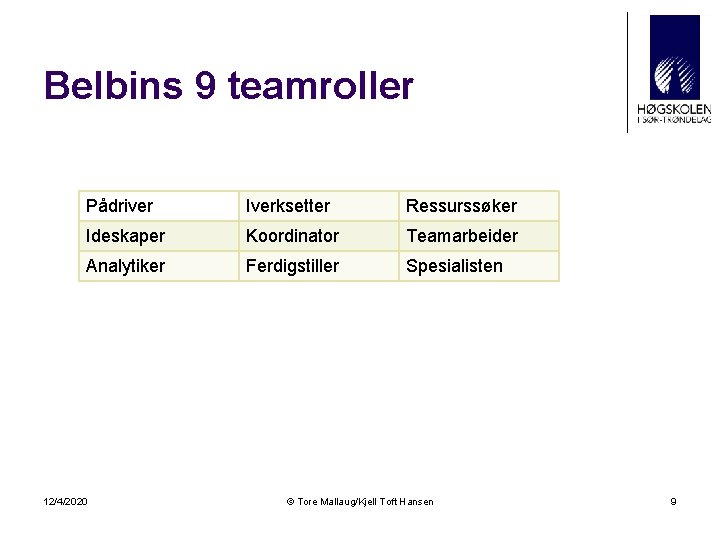 Belbins 9 teamroller Pådriver Iverksetter Ressurssøker Ideskaper Koordinator Teamarbeider Analytiker Ferdigstiller Spesialisten 12/4/2020 ©