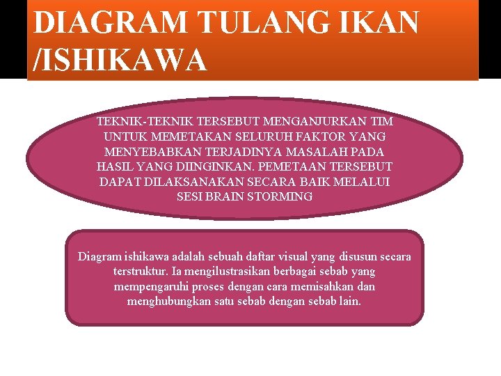 DIAGRAM TULANG IKAN /ISHIKAWA TEKNIK-TEKNIK TERSEBUT MENGANJURKAN TIM UNTUK MEMETAKAN SELURUH FAKTOR YANG MENYEBABKAN