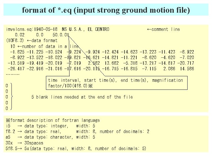 format of *. eq (input strong ground motion file) imvelcns. eq: 1940 -05 -18