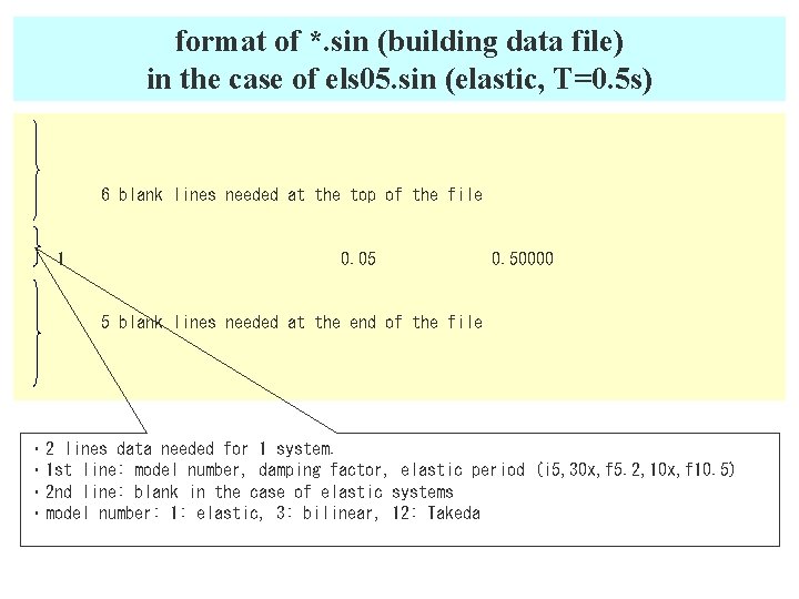 format of *. sin (building data file) in the case of els 05. sin
