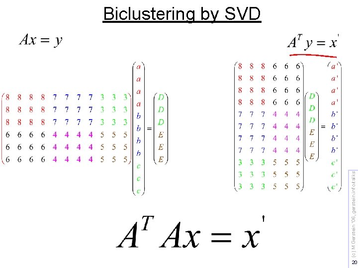 (c) M Gerstein '06, gerstein. info/talks Biclustering by SVD 20 