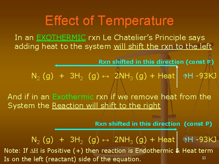 Effect of Temperature In an EXOTHERMIC rxn Le Chatelier’s Principle says adding heat to