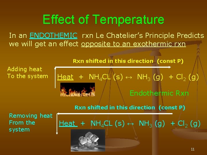 Effect of Temperature In an ENDOTHEMIC rxn Le Chatelier’s Principle Predicts we will get