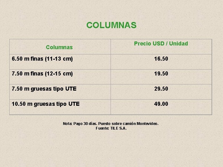 COLUMNAS Columnas Precio USD / Unidad 6. 50 m finas (11 -13 cm) 16.