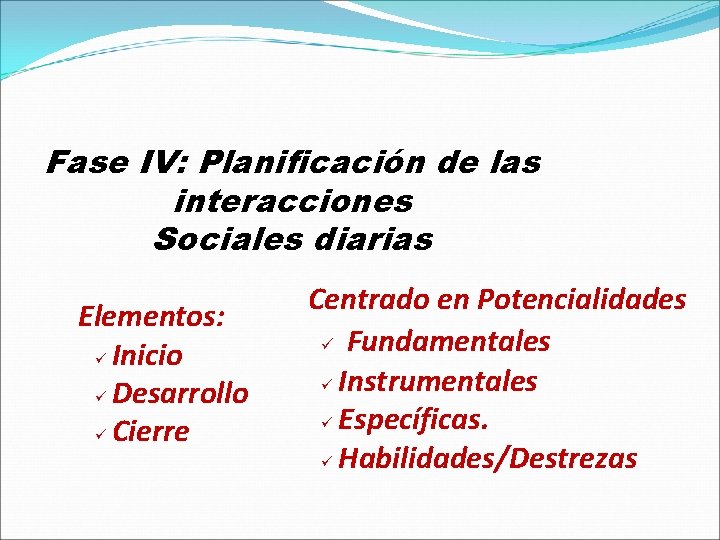 Fase IV: Planificación de las interacciones Sociales diarias Elementos: Inicio Desarrollo Cierre Centrado en