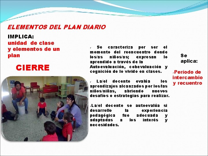 ELEMENTOS DEL PLAN DIARIO IMPLICA: unidad de clase y elementos de un plan CIERRE