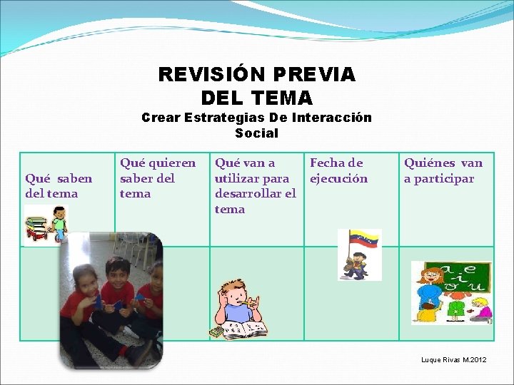 REVISIÓN PREVIA DEL TEMA Crear Estrategias De Interacción Social Qué saben del tema Qué