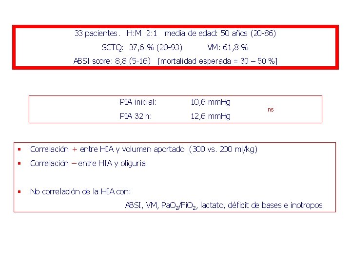 33 pacientes. H: M 2: 1 media de edad: 50 años (20 -86) SCTQ: