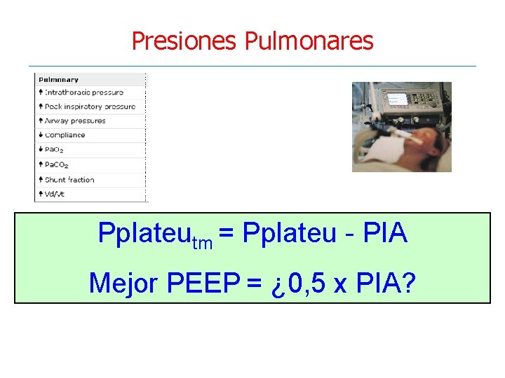 Presiones Pulmonares Pplateutm = Pplateu - PIA Mejor PEEP = ¿ 0, 5 x