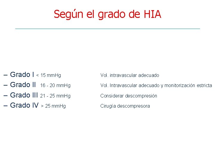 Según el grado de HIA – – Grado I < 15 mm. Hg Grado