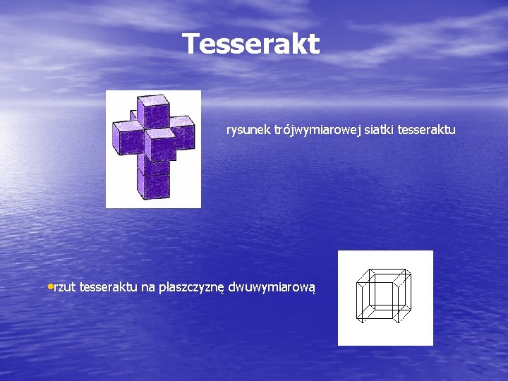 Tesserakt rysunek trójwymiarowej siatki tesseraktu • rzut tesseraktu na płaszczyznę dwuwymiarową 