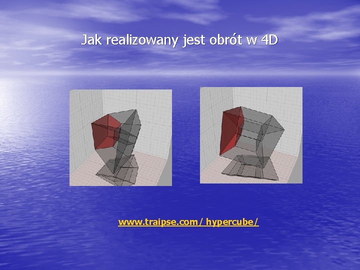 Jak realizowany jest obrót w 4 D www. traipse. com/ hypercube/ 