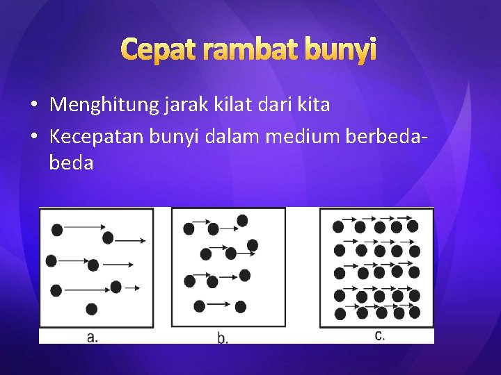 Cepat rambat bunyi • Menghitung jarak kilat dari kita • Kecepatan bunyi dalam medium