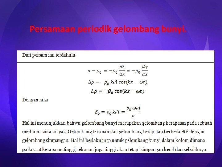 Persamaan periodik gelombang bunyi. 