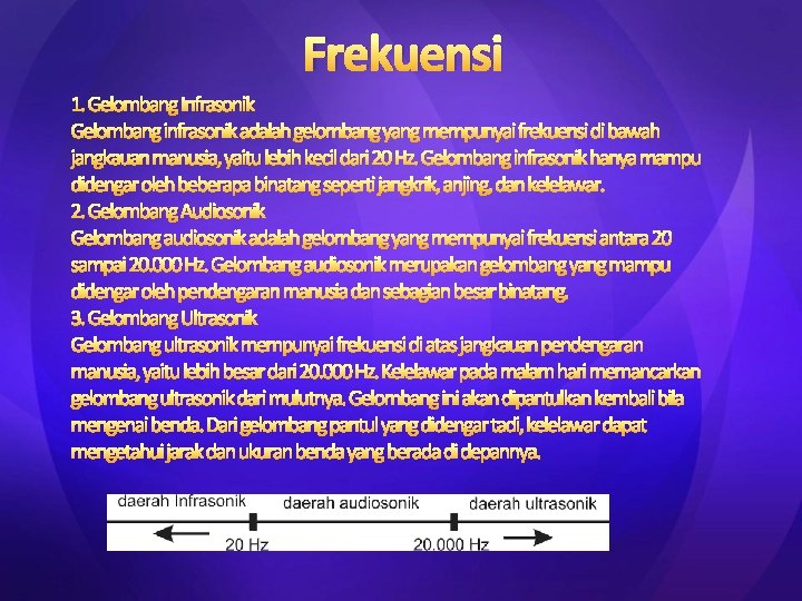 Frekuensi 1. Gelombang Infrasonik Gelombang infrasonik adalah gelombang yang mempunyai frekuensi di bawah jangkauan