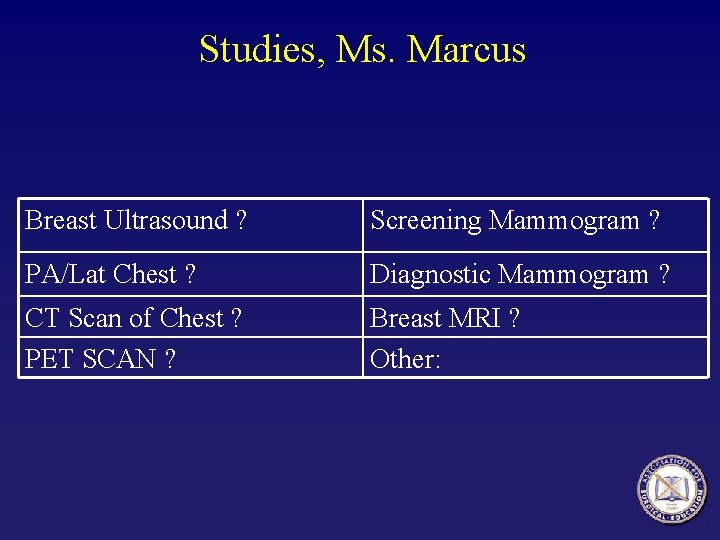Studies, Ms. Marcus Breast Ultrasound ? Screening Mammogram ? PA/Lat Chest ? Diagnostic Mammogram