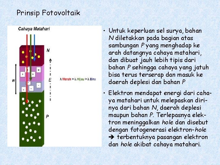 Prinsip Fotovoltaik • Untuk keperluan sel surya, bahan N diletakkan pada bagian atas sambungan