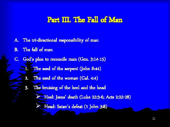 Part III. The Fall of Man A. The tri-directional responsibility of man B. The