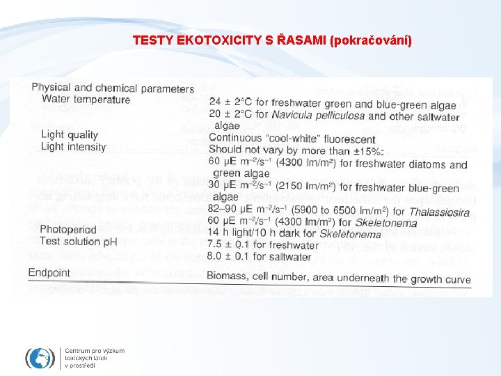 TESTY EKOTOXICITY S ŘASAMI (pokračování) 