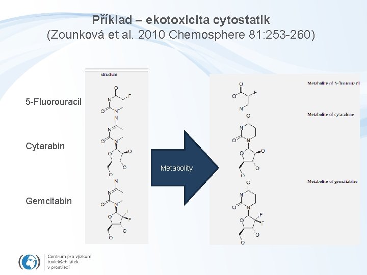 Příklad – ekotoxicita cytostatik (Zounková et al. 2010 Chemosphere 81: 253 -260) 5 -Fluorouracil