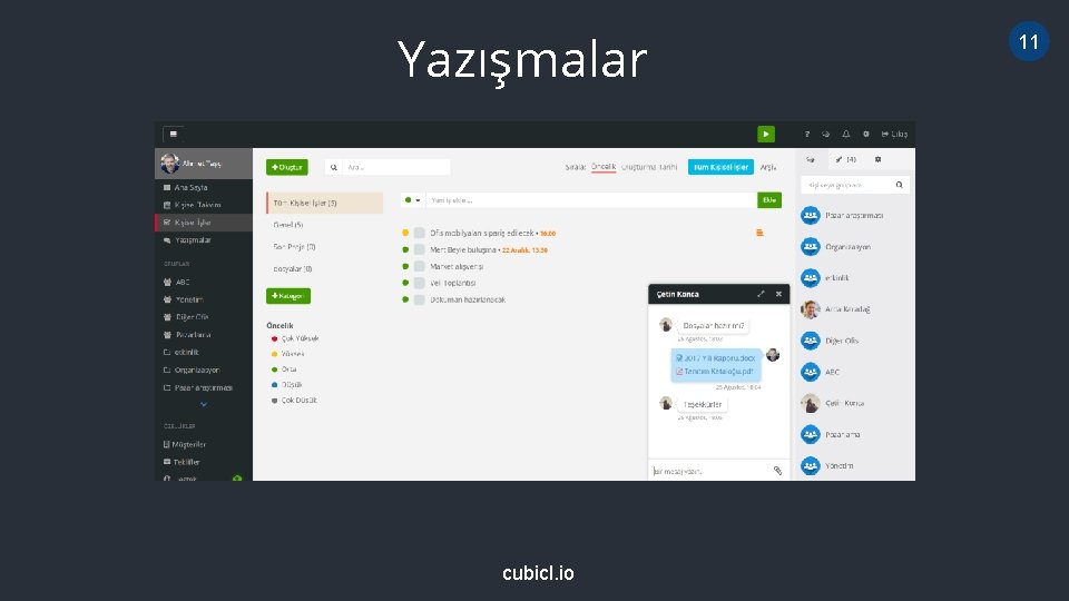 Yazışmalar cubicl. io 11 