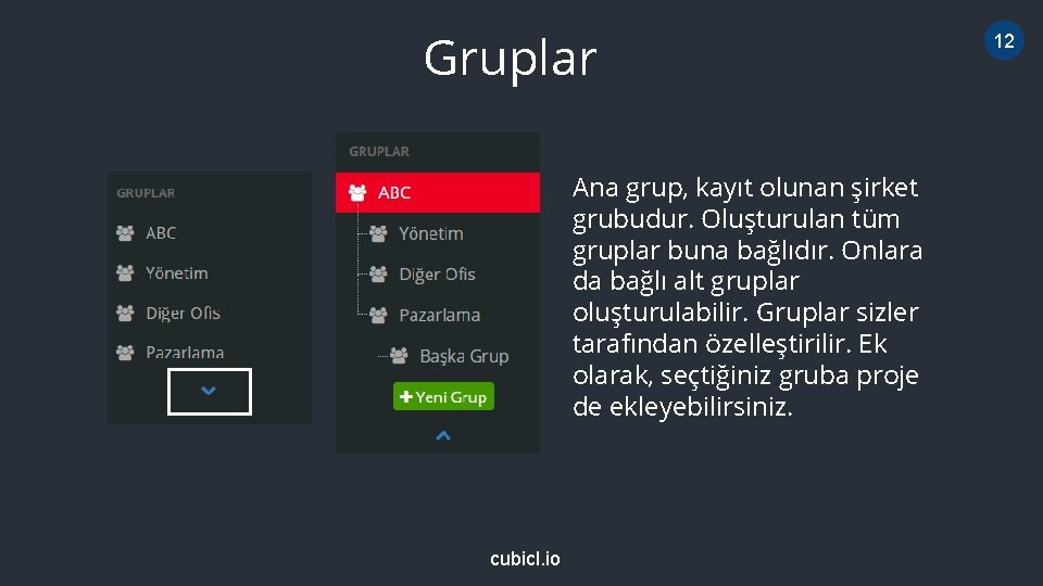 Gruplar Ana grup, kayıt olunan şirket grubudur. Oluşturulan tüm gruplar buna bağlıdır. Onlara da