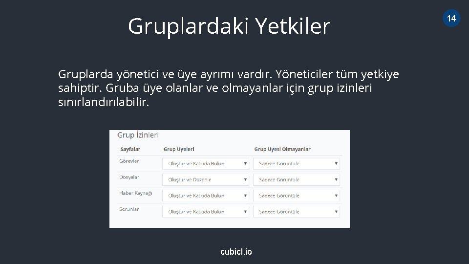 Gruplardaki Yetkiler Gruplarda yönetici ve üye ayrımı vardır. Yöneticiler tüm yetkiye sahiptir. Gruba üye