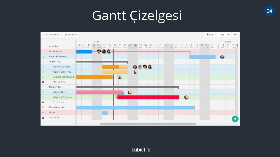 Gantt Çizelgesi cubicl. io 24 