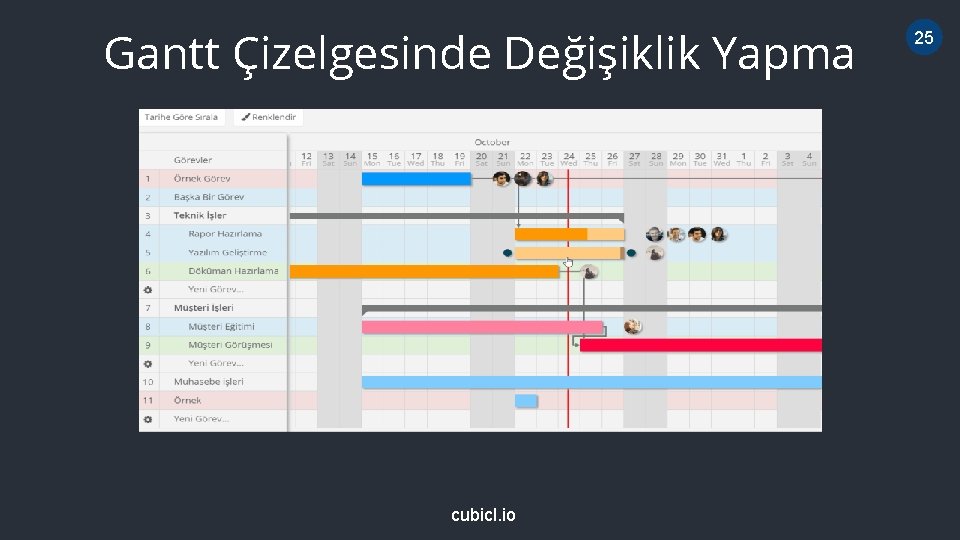 Gantt Çizelgesinde Değişiklik Yapma cubicl. io 25 