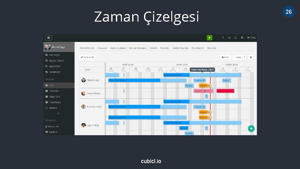 Zaman Çizelgesi cubicl. io 26 