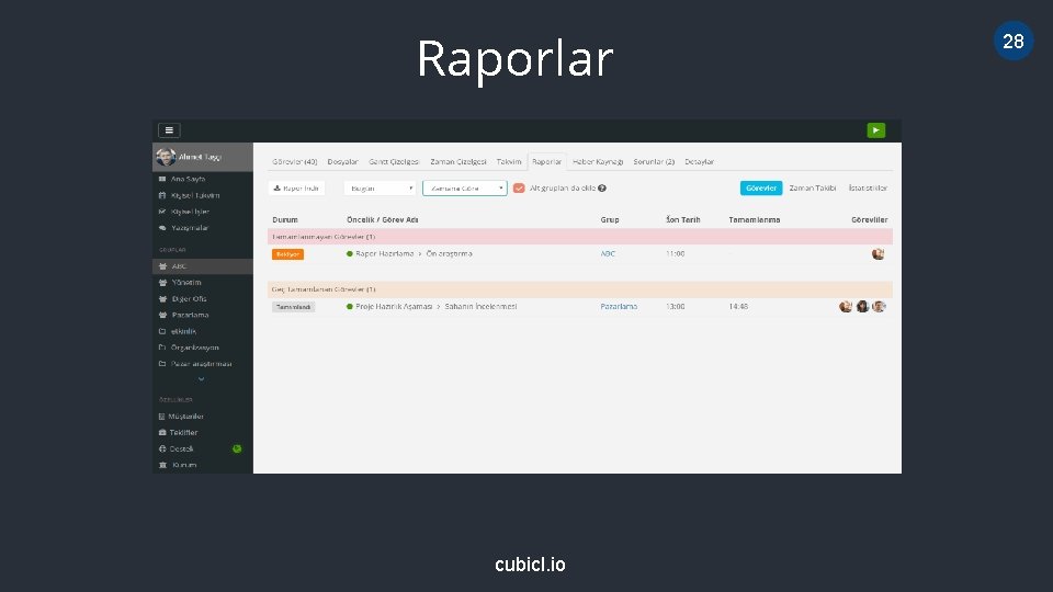 Raporlar cubicl. io 28 