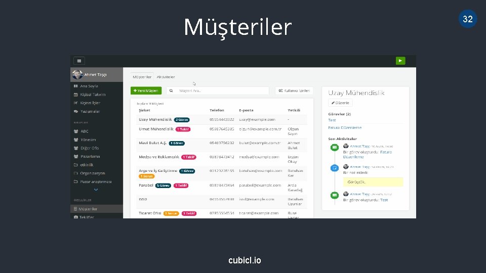 Müşteriler cubicl. io 32 