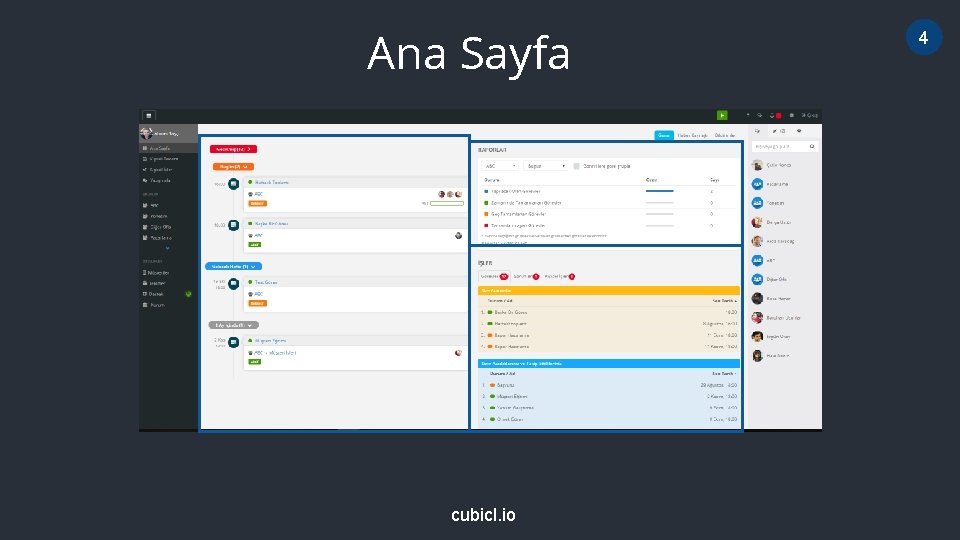 Ana Sayfa cubicl. io 4 