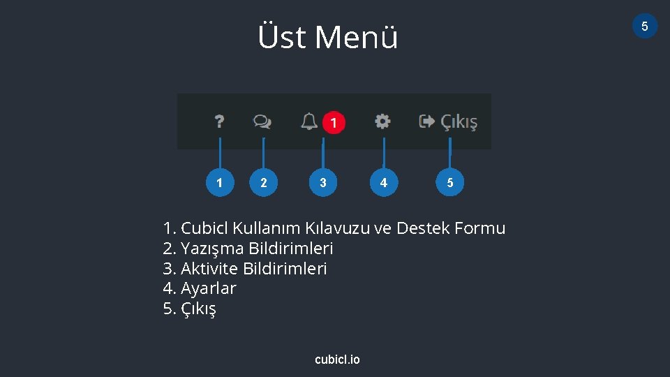 Üst Menü 1 2 3 4 5 5 1. Cubicl Kullanım Kılavuzu ve Destek