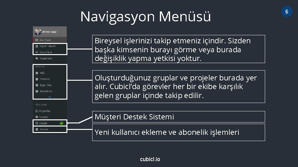 Navigasyon Menüsü Bireysel işlerinizi takip etmeniz içindir. Sizden başka kimsenin burayı görme veya burada
