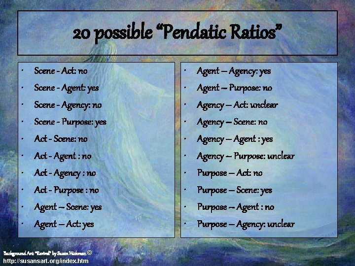20 possible “Pendatic Ratios” • • • Scene - Act: no Scene - Agent: