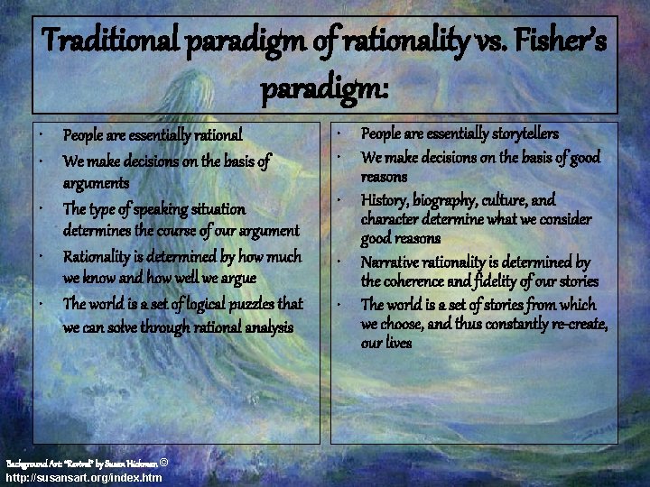 Traditional paradigm of rationality vs. Fisher’s paradigm: • People are essentially rational • We