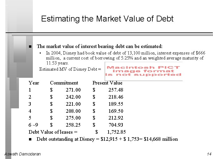 Estimating the Market Value of Debt The market value of interest bearing debt can