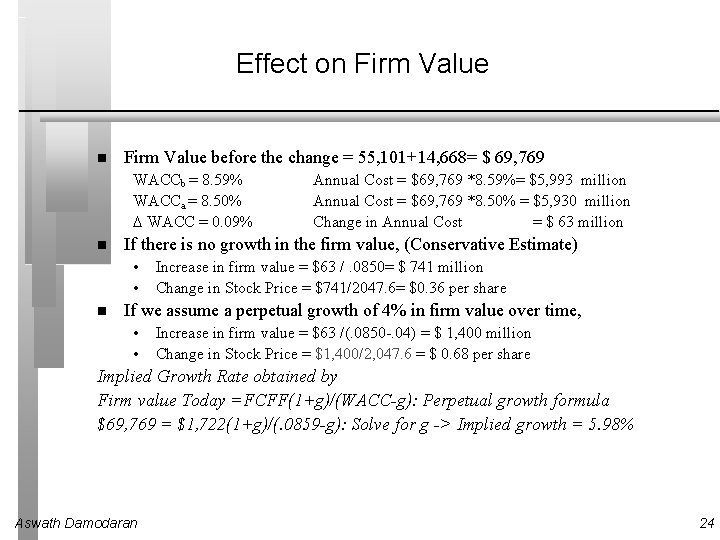 Effect on Firm Value before the change = 55, 101+14, 668= $ 69, 769