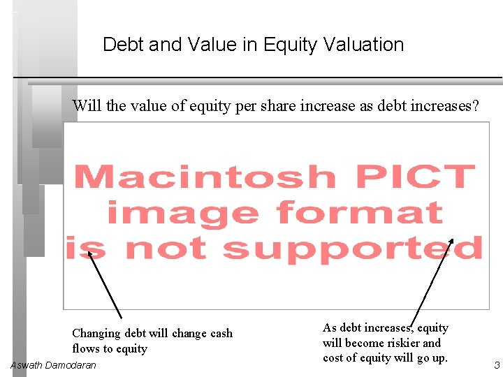 Debt and Value in Equity Valuation Will the value of equity per share increase