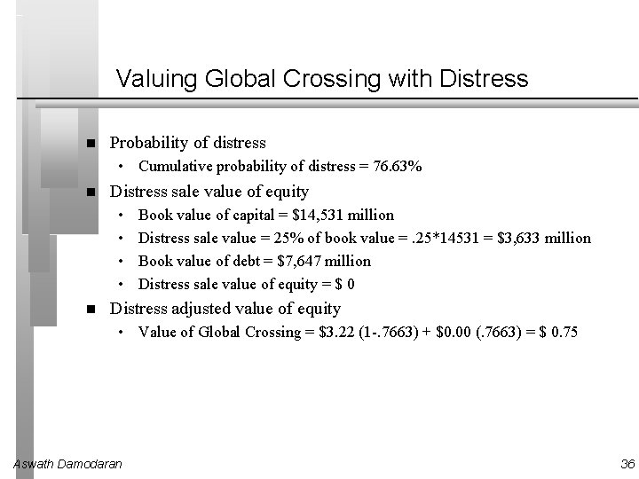 Valuing Global Crossing with Distress Probability of distress • Cumulative probability of distress =