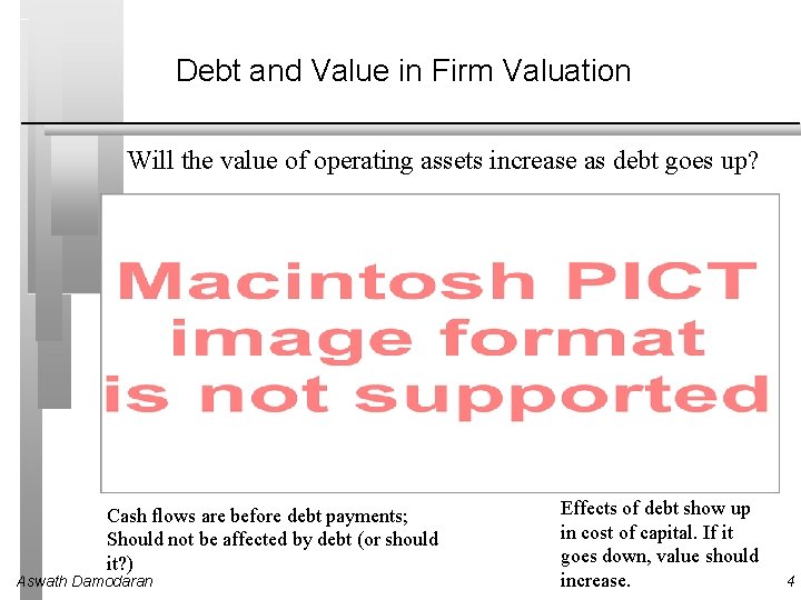 Debt and Value in Firm Valuation Will the value of operating assets increase as