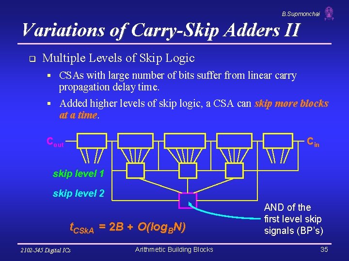 B. Supmonchai Variations of Carry-Skip Adders II q Multiple Levels of Skip Logic §