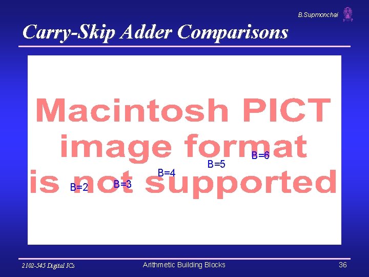 B. Supmonchai Carry-Skip Adder Comparisons B=4 B=2 2102 -545 Digital ICs B=5 B=6 B=3