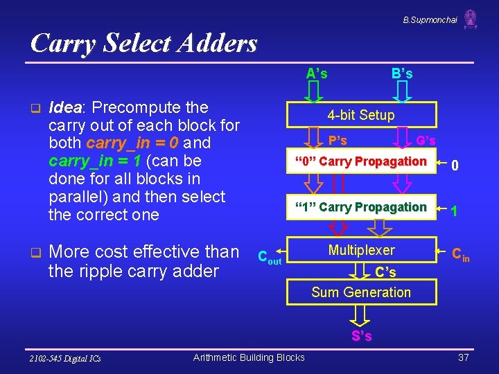 B. Supmonchai Carry Select Adders A’s q q Idea: Idea Precompute the carry out